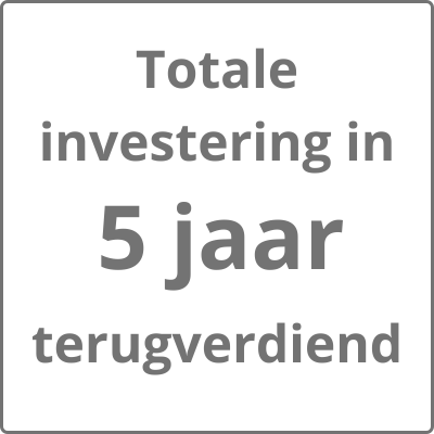Investering in vijf jaar terugverdiend